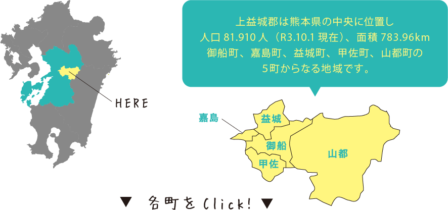 上益城郡は熊本県に位置し人口81.910人(R3.10.1現在)、面積783.96kmの御船町、嘉島町、益城町、甲佐町、山都町の5町からなる地域です。各町をClick!