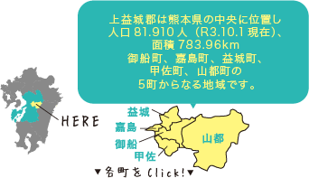 上益城郡は熊本県に位置し人口81.910人(R3.10.1現在)、面積783.96kmの御船町、嘉島町、益城町、甲佐町、山都町の5町からなる地域です。各町をClick!